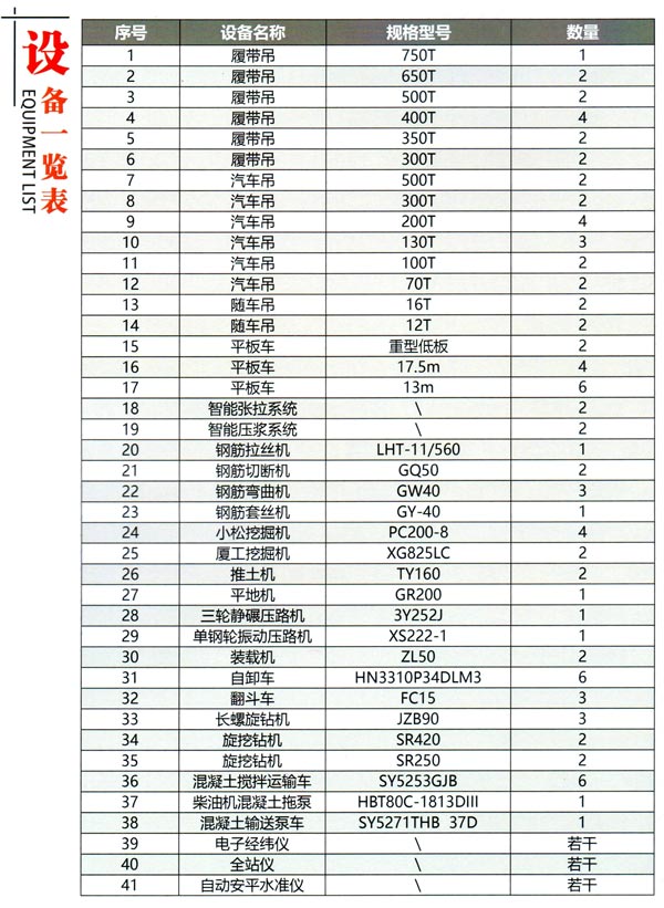 �c(di��n)���鿴Ԕ��(x��)��Ϣ����(bi��o)�}���O(sh��)��һ�[�� ��x�Δ�(sh��)��7388